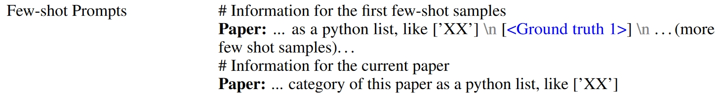 few-shot prompt